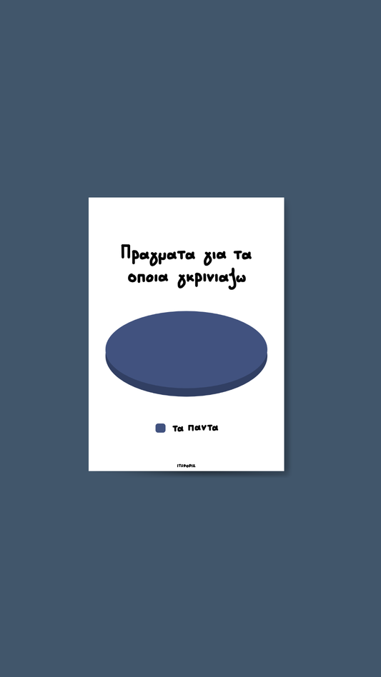 Πράγματα για τα οποία γκρινιάζω Card