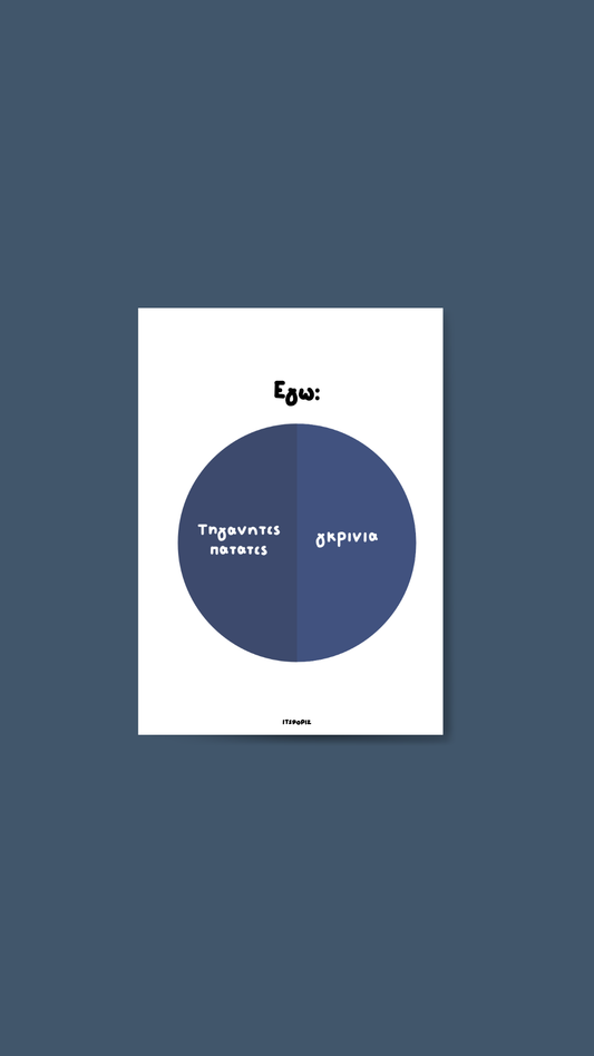 Τηγανητές Πατάτες Card